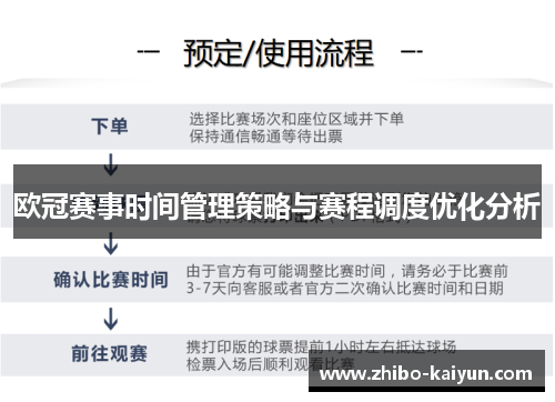 欧冠赛事时间管理策略与赛程调度优化分析