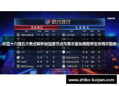 欧冠十六强五大看点解析附加赛节点与更衣室氛围隐形变量博弈前瞻